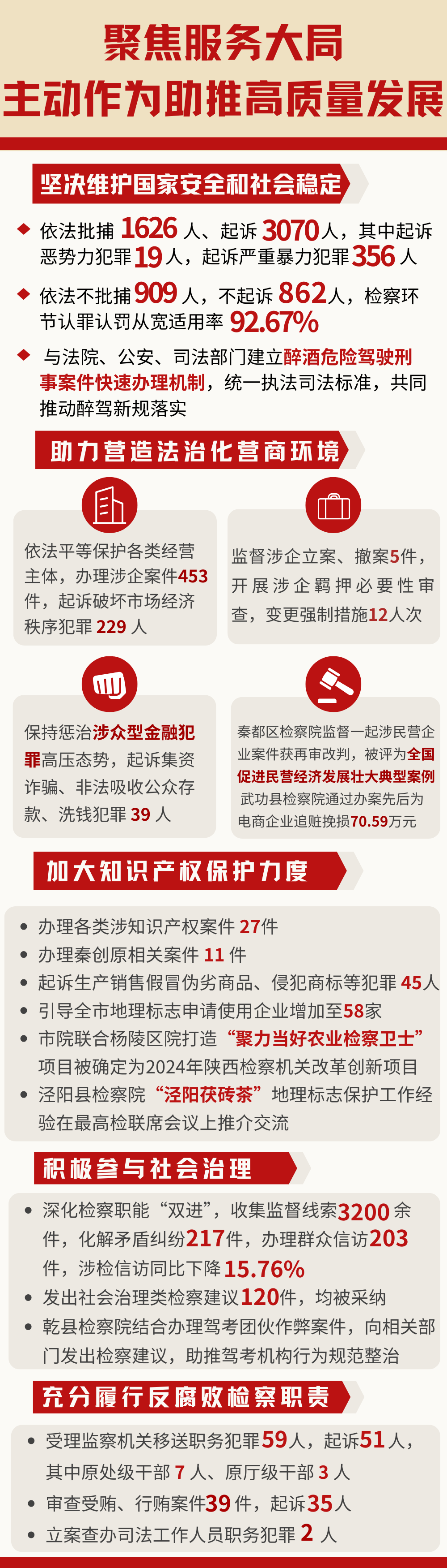 新世界娱乐城