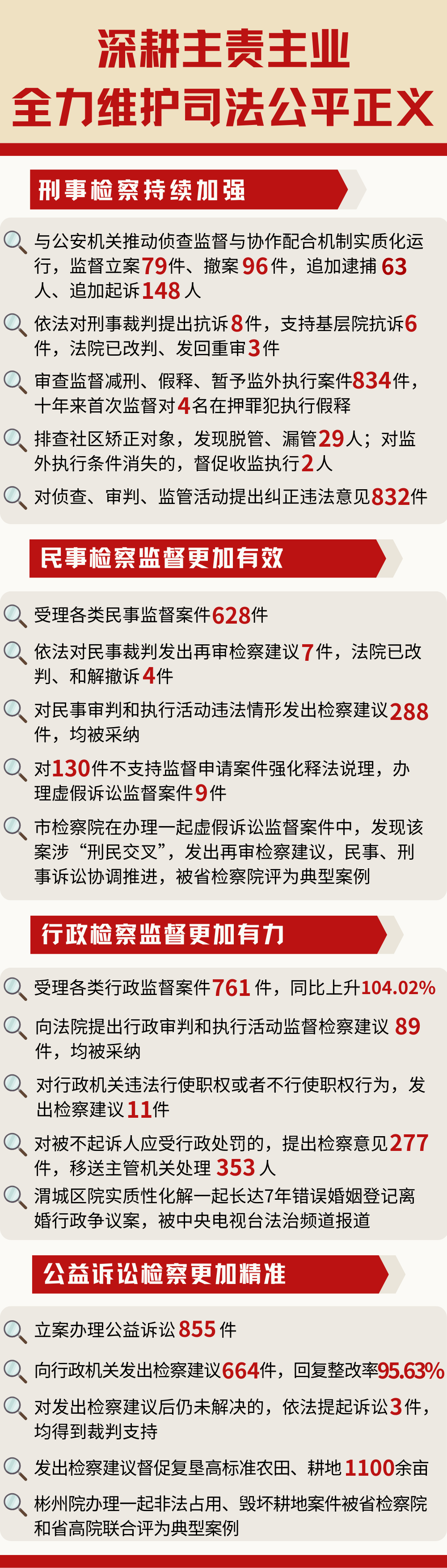 新世界娱乐城