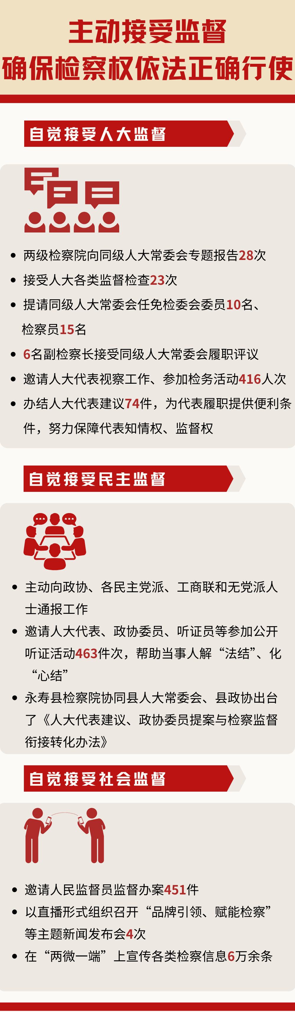 新世界娱乐城