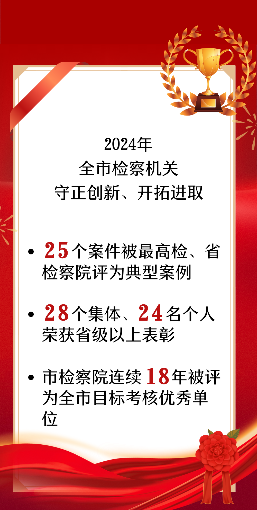 新世界娱乐城