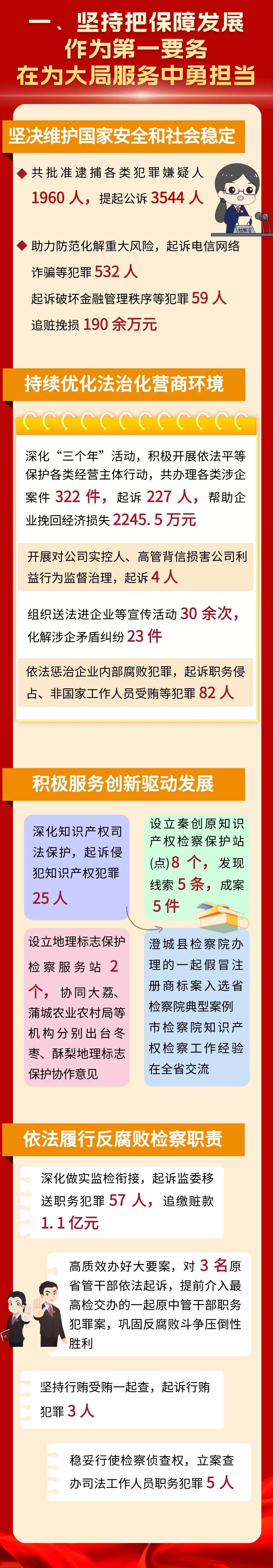 新世界娱乐城